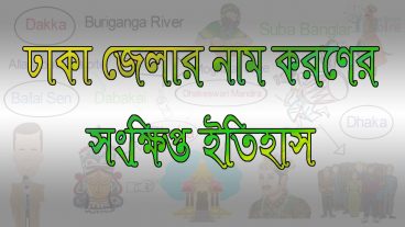 ঢাকা জেলার নাম করণের সংক্ষিপ্ত ইতিহাস