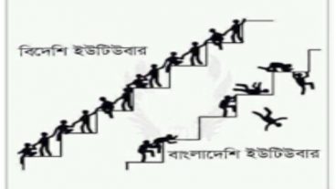 ইউটিউবের মহা প্রলয় শুরু হয়ে গেছে  আপনি  বাংলাদেশি ইউটিউবার তো আশাকরি