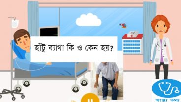 হাঁটু ব্যাথা কি ও কেন হয়?
