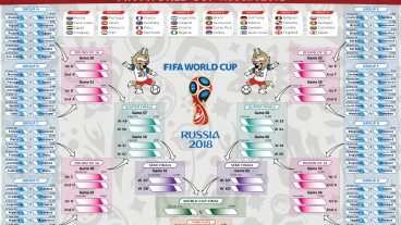 ফিফা বিশ্বকাপ ২০১৮ ফিক্সার বিডি টাইম