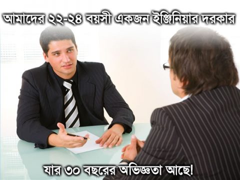 Meanwhile বাংলাদেশের কোন একটি আইটি ফার্মে