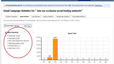 ফ্রিলেন্সিং গাইড ২০১৮ আপডেট [পর্ব-০৫] :: ফ্রিলেন্স আউটসোর্সিংয়ে প্রফেশনালী ইমেল মার্কেটিংয়ের বহুমুখী ব্যবহার