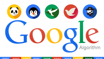 গুগল কিভাবে ওয়েবসাইট র‍্যাঙ্ক করায়? আপনার সার্চ রেজাল্ট নির্ভর করে যার উপর