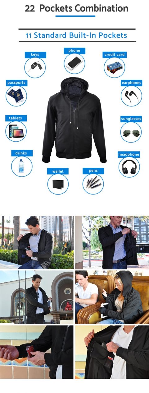 Plus+ জ্যাকেট – হাইটেক মানুষের জন্য হাই টেক জ্যাকেট