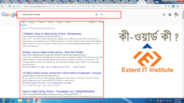 কী-ওয়ার্ড কী?