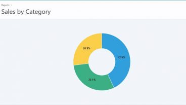 ঘরে বসেই অফিসের কাজ