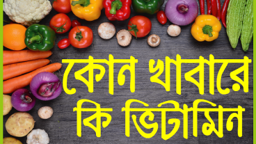 কোন খাবারে কোন ভিটামিন: পুষ্টি ও খাদ্য তালিকা নিয়ে অসাধারণ একটি বাংলা অ্যান্ড্রয়েড Apps