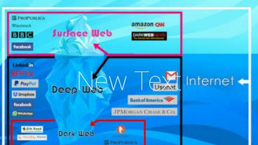 যেভাবে অ্যান্ড্রয়েড দিয়ে ডার্ক ওয়েবে প্রবেশ করবেন দেখে নিন