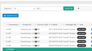 অনলাইনে ফ্রি প্রশিক্ষন নিয়ে প্রতিদিন 800 ডলার আয় করুন আমিও প্রতিদিন 1000 ডলারের উপরে আয় করতেছি