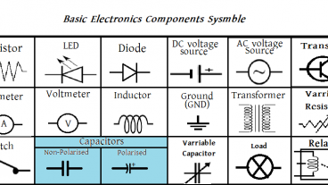 Electronics circuit Diagram  Learn from simplest one