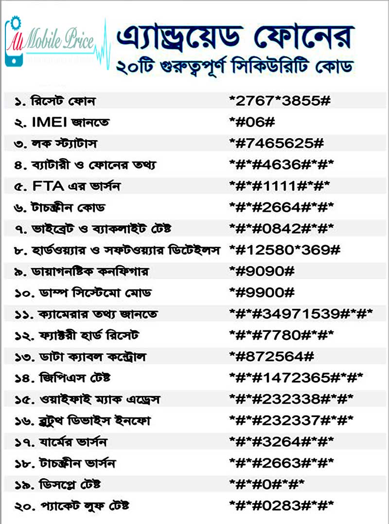 অ্যান্ড্রয়েড ২০টি চিপ কোড