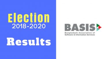 সফল ভাবে অনুষ্ঠিত হলো বেসিস BASIS কার্যনির্বাহী পরিষদ নির্বাচন ২০১৮-২০২০ – ফলাফল ও বিজয়ীদের নাম ঘোষণা