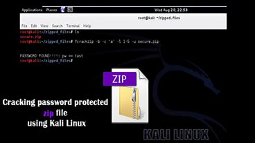 কিভাবে RAR/ZIP ফাইলের পাসওয়ার্ড ক্র্যাক করা যায় RAR/ZIP Hack