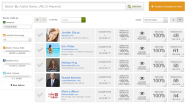 ব্লগ সাইট তৈরী করুন খুব সহজে এবং সেখান থেকে আয় করুন খুব সহজে