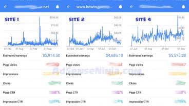 এডসেন্সের সেরা বিকল্প PropellerAds Media