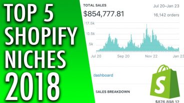 ড্রপশিপিং কি কিভাবে শুরু করবেন কত উপার্জণ সম্ভব? Part 2 Niche and Plugin