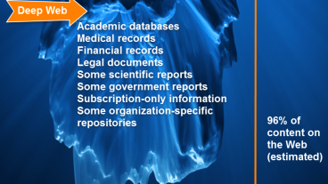 যেভাবে অ্যান্ড্রয়েড দিয়ে ডার্ক ওয়েবে প্রবেশ করবেন দেখে নিন