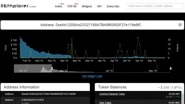 BD HOT Airdrop amp Bounty 2018 new earning method 2018