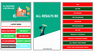 SSC Result – এক্ষুনি দেখে নিন এস এস সি রেজাল্ট