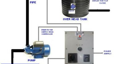 এবার নিজেই তৈরি করে নিন পানির পাম্প অটোমেটিক কন্ট্রোল করার যন্ত্র