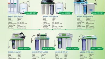 আধুনিক যুগেও দুর্গন্ধযুক্ত পানি পান করছেন? আপনার জন্য সহজ সমাধান