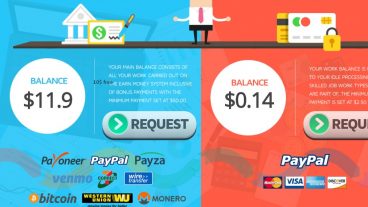 How To Earn Up To 100 Per Month Very Easy Work From Home Jobs