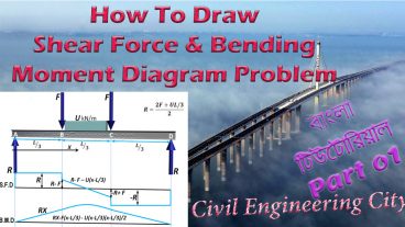 কিভাবে Shear force and Bending Moment Diagram খুব সহজে বিনামূল্যে শিখতে পারেন – Part 01 Civil Engineering
