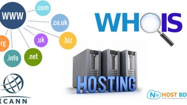 ডোমেইন কি? What is domain N HosT BD