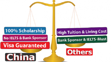 চায়না তে উচ্চ শিক্ষা