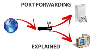 Port Forwarding কি? কেন? কিভাবে?