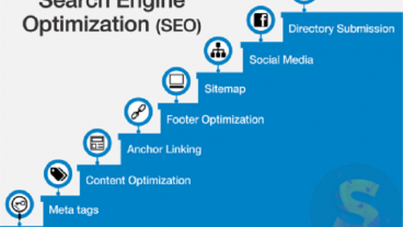 অন পেজ অপটিমাইজেশন কি এবং কিভাবে করতে হয় step by step