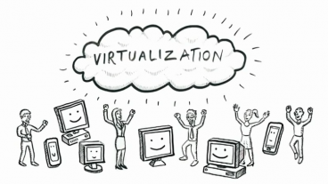 ভার্চুয়ালাইজেশন সিস্টেম  কি বা কেন?