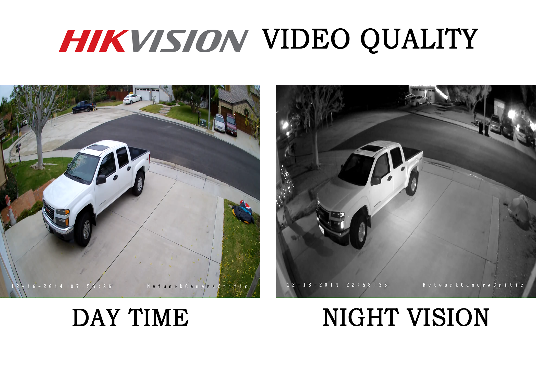 CCTV camera company in Bangladesh