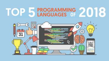 জনপ্রিয় ৫টি প্রগ্রামিং ল্যাংঙ্গুয়েজ নিয়ে বিস্তারিত আলোচনা কোন ল্যাঙ্গুয়েজটি আপনার জন্য শিখার দরকার