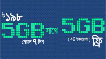 গ্রামীনফোনে ১০ জিবি ইন্টারনেট মাত্র ১৯৮ টাকা অফার – মেয়াদ ৭ দিন