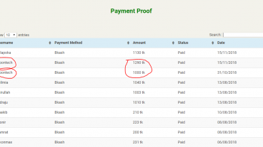 টিউন লিখে আয় করুন নতুন একটি সাইট থেকে [ব্লগারদের জন্য]