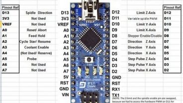 আরডুইনো মাইক্রোকন্ট্রোলার এখন মাত্র ৫০ টাকাই!