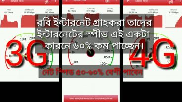 রবিতে ইন্টারনেট স্পিড কম পাচ্ছেন? তাহলে এই টিউন টা আপনার কাজে লাগবে