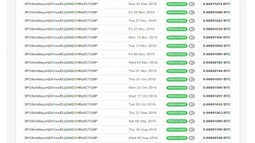 অনলান রিয়াল ইনকাম ঘুরাঘুরি না করে এবার মনদিয়ে Cryptotab কাজ করুন পেমেন্ট 100 পার্সেন্ট পাবেন সাথে আমার পেমেন্ট payment proof