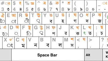 ০৫ মিনিটে সুপার স্পিডে বাংলাতে টাইপ করুন