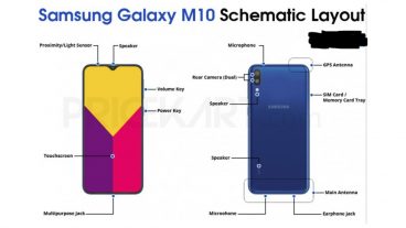 কম দামের Samsung Galaxy M10 বাজারে আসার ঘোষণা আসছে ২৮ জানুয়ারি