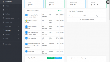 সব বাদ দিয়ে মনদিয়ে cpalead কাজ করুন মাসে ৫০০০০-১০০০০০ টাকা ইনকাম করুন