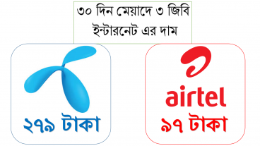 ৩০ দিনের মেয়াদে ৩ জিবি এর দাম এয়ারটেল এ ৯৭ টাকা গ্রামীণফোন এ ২৭৯ টাকা – Grameenphone vs Airtel