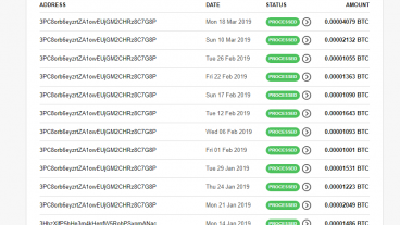 কিভাবে CryptoTab Browser দিয়ে প্রতি মাসে ১০০০০ থেকে ২০০০০ টাকা ইনকাম করবেন সাথে আমার payment proof