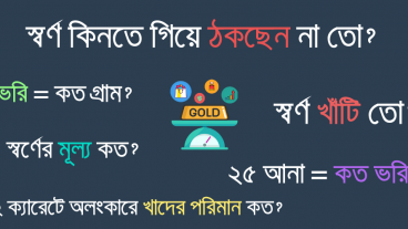 খাঁটি স্বর্ণ চেনা এবং ওজন মাপার নিয়ম শিখুন আরো সহজে!