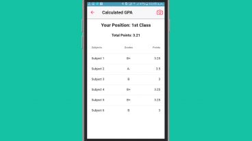 জাতীয় বিশ্ববিদ্যালয়ের টোটাল পয়েন্ট, মেরিট পজিশন হিসাব করুন ছোট একটা অ্যান্ড্রয়েড অ্যাপস দিয়ে