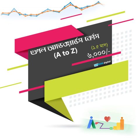 গুগল অ্যাডওয়ার্ডস