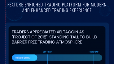 XELTA COIN ইনভেস্টমেন্ট করে ভাল কিছু করতে পারেন