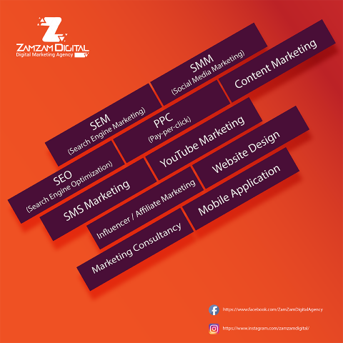 ব্যবসাকে বৃদ্ধি করতে ZamZam Digital আপনার অনলাইন প্রচারনায় পাশে আছে