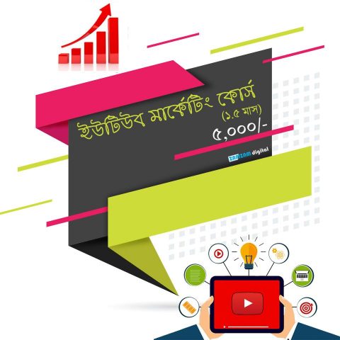 ইউটিউব মার্কেটিং কোর্স A to Z